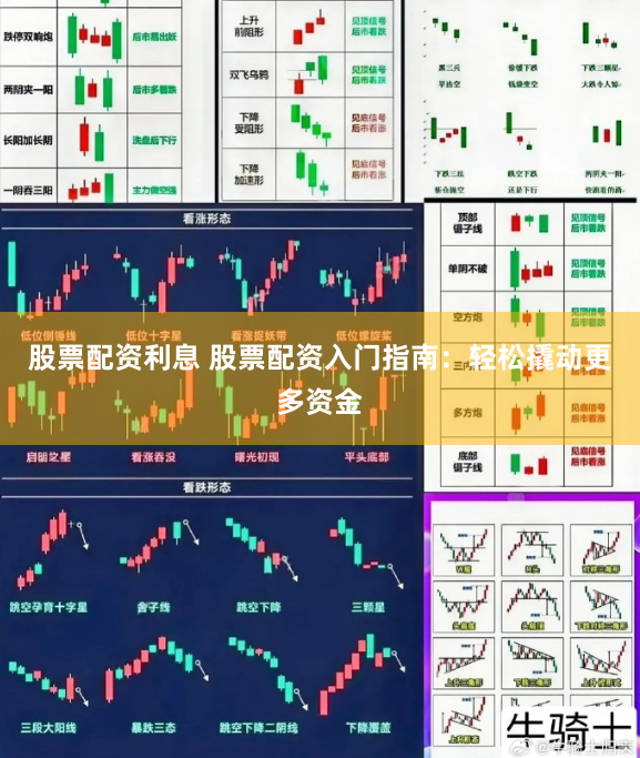 股票配资利息 股票配资入门指南：轻松撬动更多资金