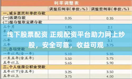 线下股票配资 正规配资平台助力网上炒股,安全可靠,收益可观