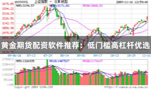 黄金期货配资软件推荐：低门槛高杠杆优选
