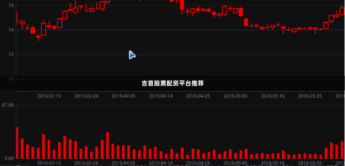 吉首股票配资平台推荐