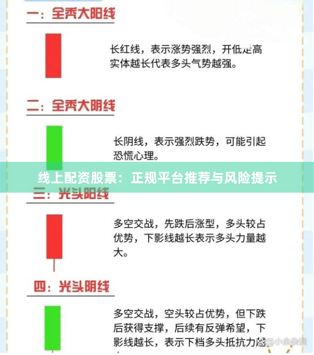线上配资股票：正规平台推荐与风险提示