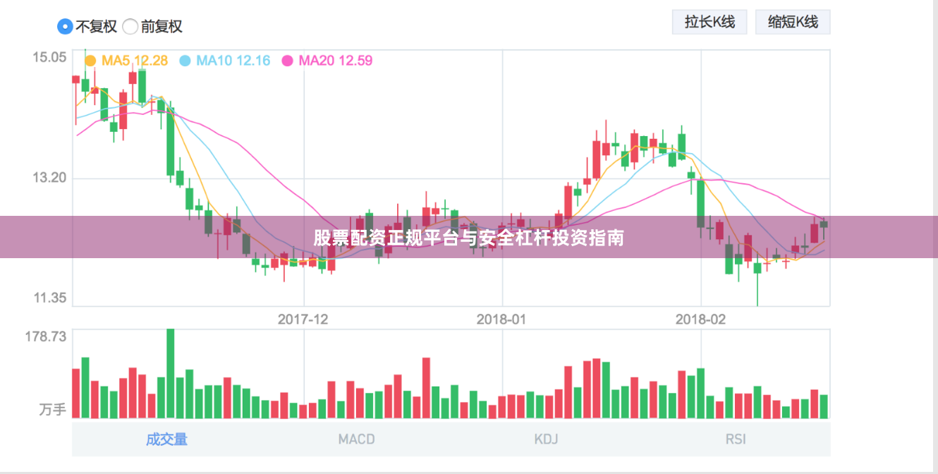 股票配资正规平台与安全杠杆投资指南