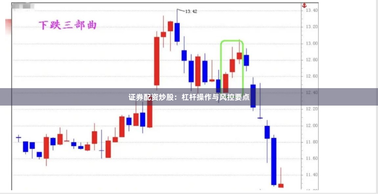 证券配资炒股：杠杆操作与风控要点
