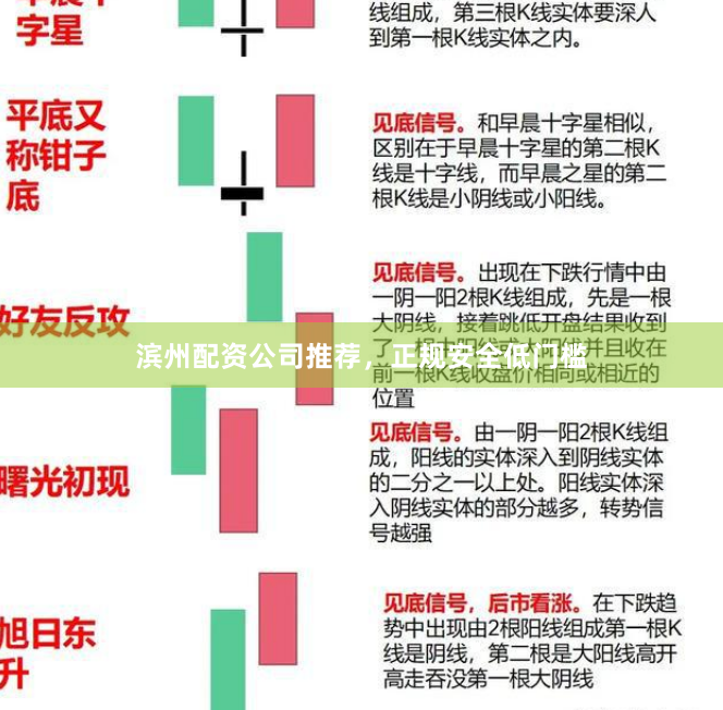 滨州配资公司推荐，正规安全低门槛
