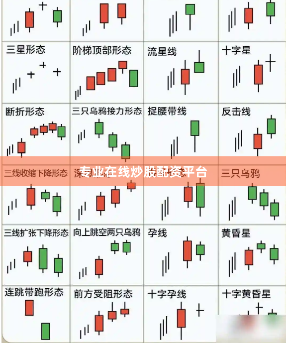 专业在线炒股配资平台
